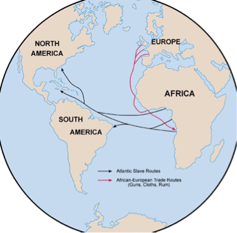 slave atlantic trade reasons slaves routes